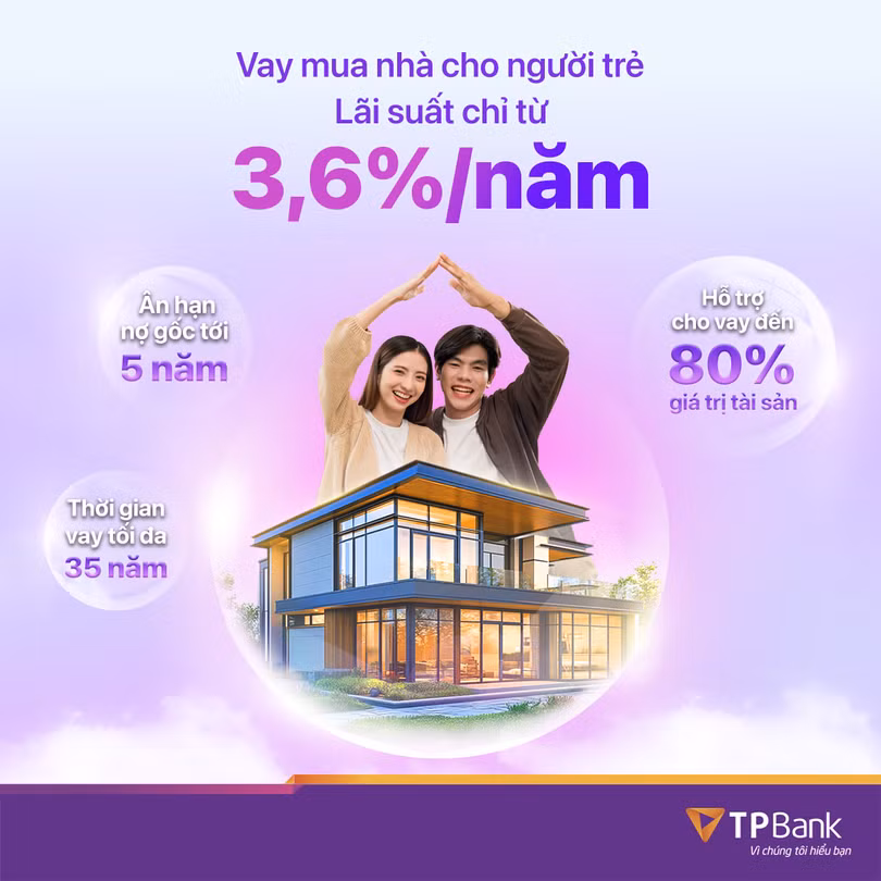 KV vay mua nhà dành cho người trẻ_PR.png