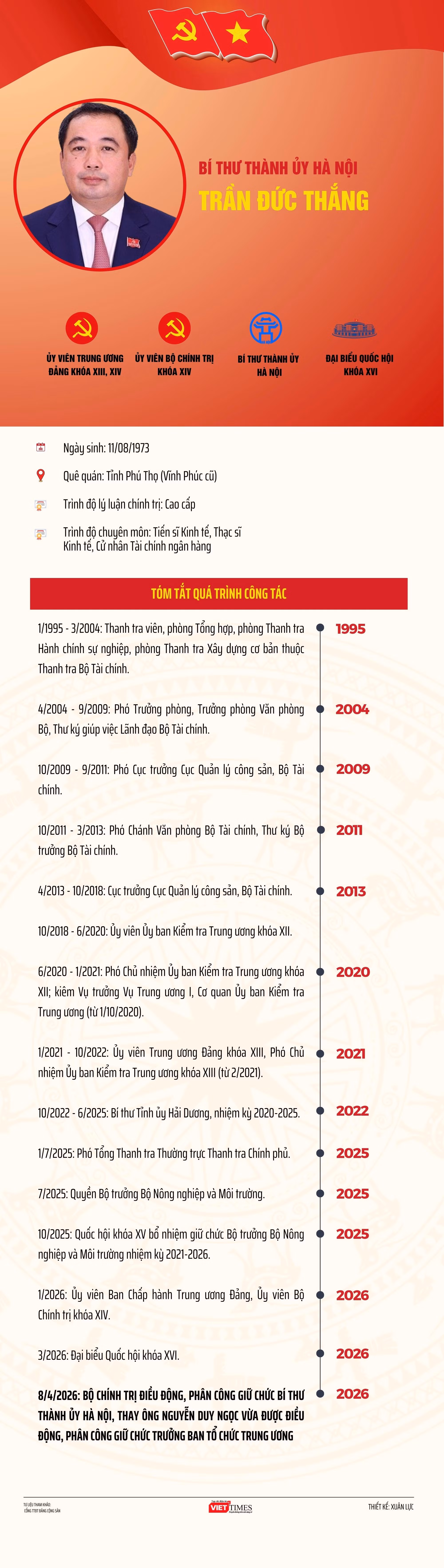 info-thu-tuong-5620.jpg