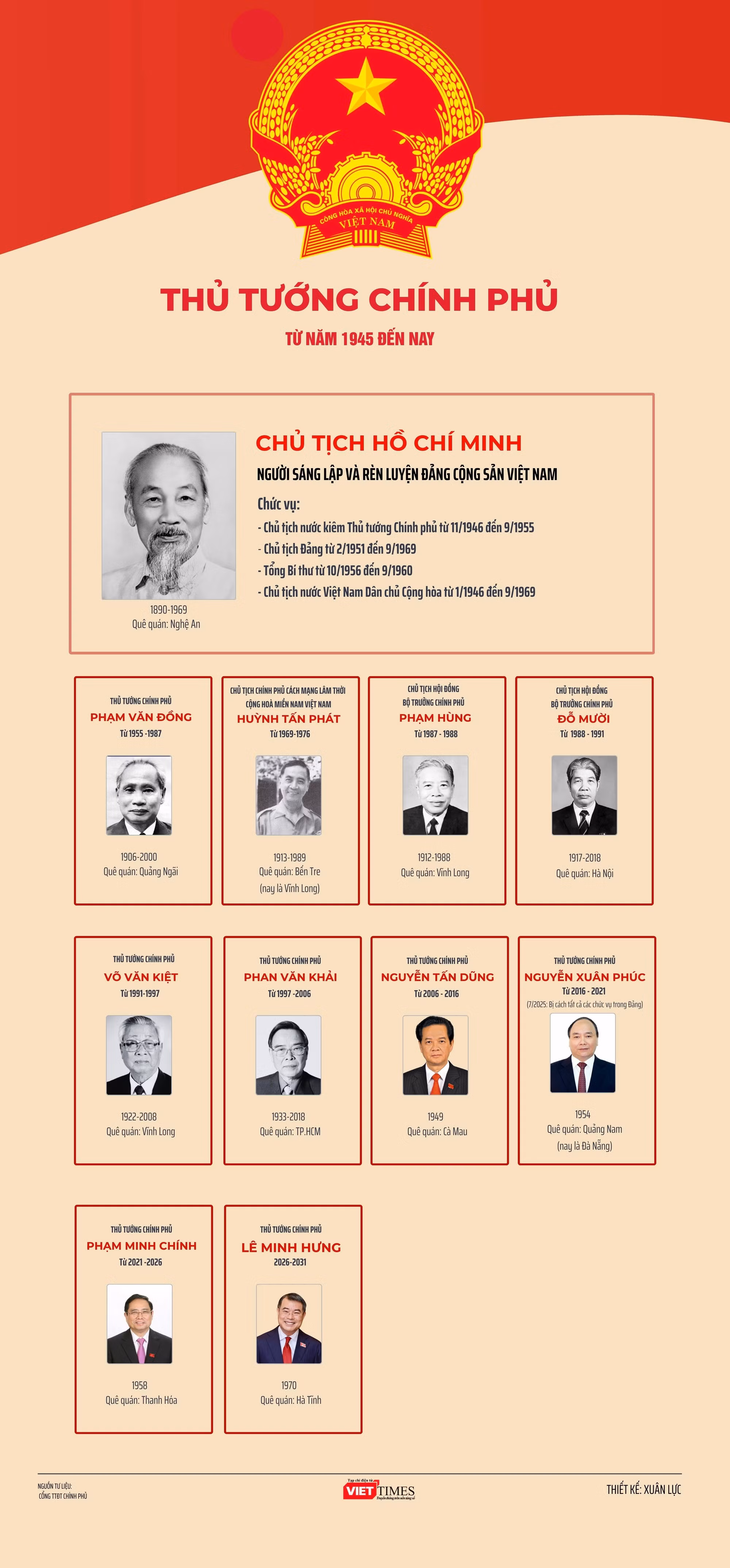 chinhphu-7063.jpg