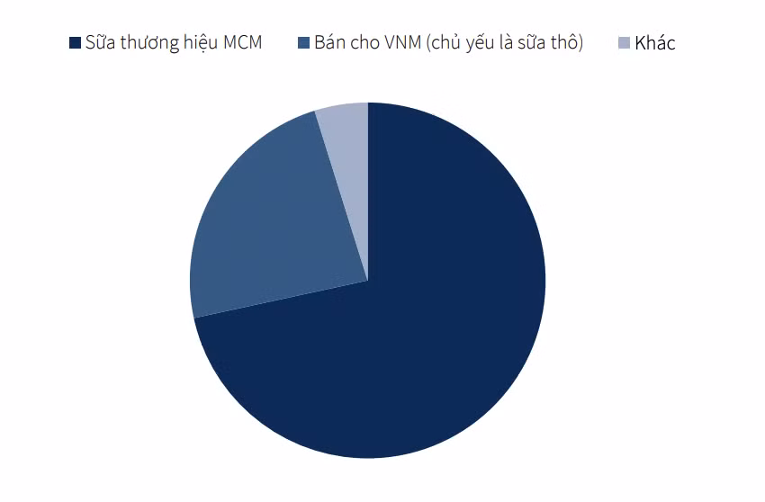 anh-chup-man-hinh-2026-10-20-luc-192842.png