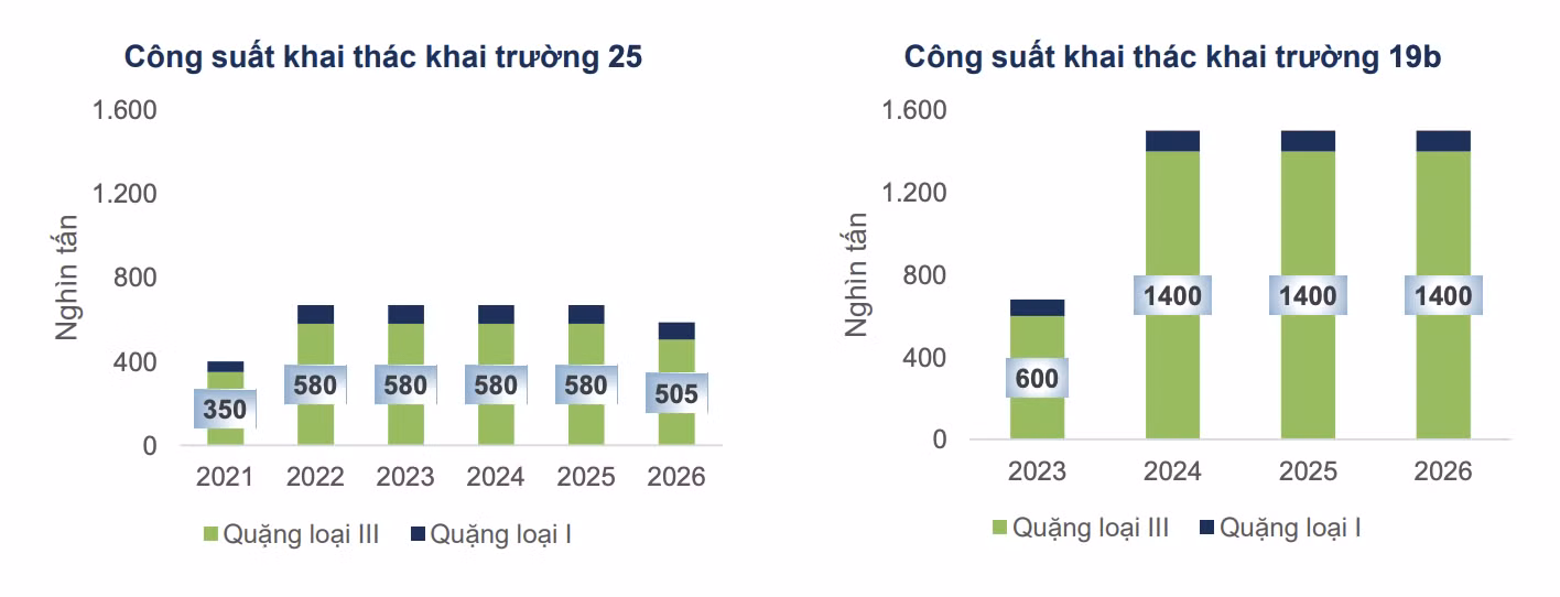anh-chup-man-hinh-2026-03-18-luc-153538.png