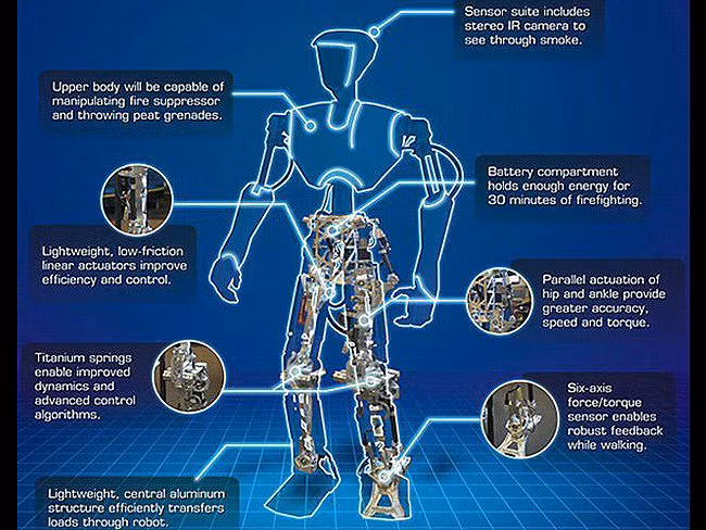 Công nghệ robot (người máy) của Hải quân Mỹ (ảnh tư liệu)