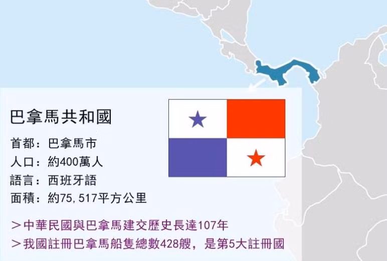 Panama là một đất nước quan trọng ở Trung Mỹ. Ảnh: CNA
