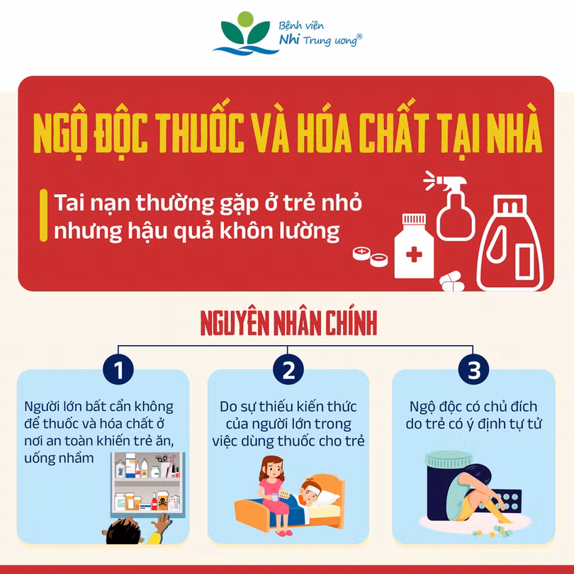 ngo doc 2.png