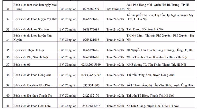 danh-sach-4-1148.png