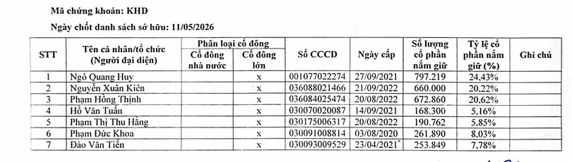 anh-chup-man-hinh-2026-08-23-luc-205100.png