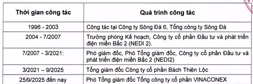 anh-chup-man-hinh-2026-04-14-luc-124726.png
