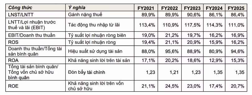 anh-chup-man-hinh-2026-05-29-luc-182901.png