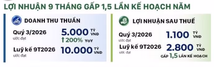 anh-chup-man-hinh-2026-10-19-luc-175016.png