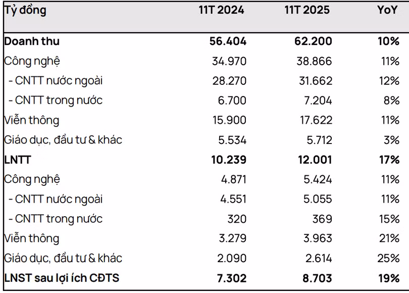 anh-chup-man-hinh-2025-12-18-luc-065653.png