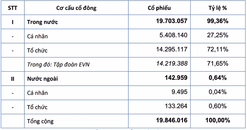 anh-chup-man-hinh-2026-06-13-luc-191712.png