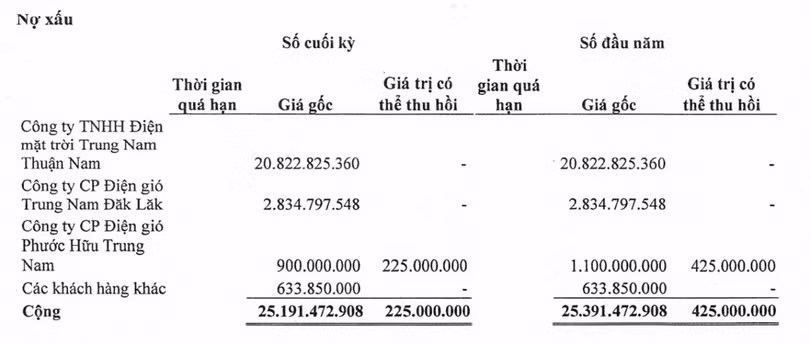 anh-chup-man-hinh-2026-06-13-luc-211617.png