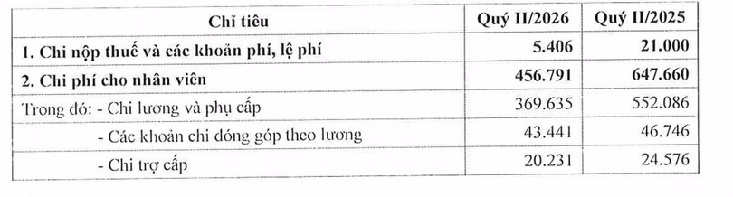 anh-chup-man-hinh-2026-07-30-luc-173415.png