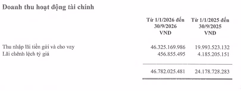 anh-chup-man-hinh-2026-10-30-luc-180846.png