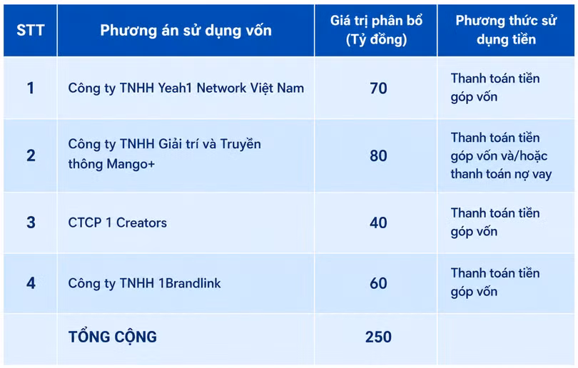 chatgpt-image-07-17-37-7-thg-7-2026.png