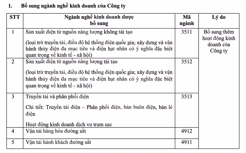 anh-chup-man-hinh-2026-04-01-luc-093556.png