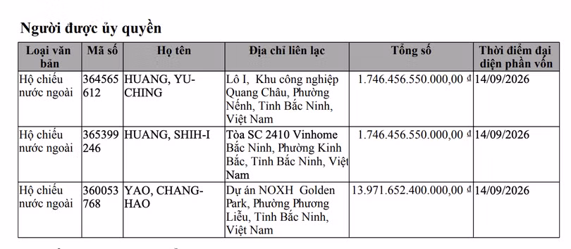 anh-chup-man-hinh-2026-10-12-luc-145803.png