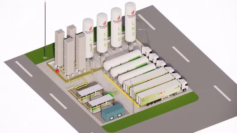 Phối cảnh dự án tích hợp CNG-LNG của nhà máy Cát Tường khi nâng công suất sản xuất ở các giai đoạn kế tiếp