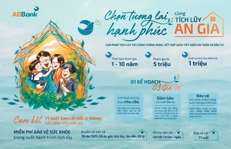 Tích lũy An Gia mang tới giải pháp tài chính “may đo” kết hợp tiết kiệm, đầu tư và quyền lợi bảo hiểm sức khỏe.