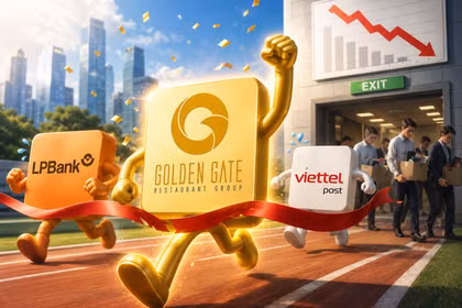 Vượt LPBank và Viettel Post, một doanh nghiệp F&B giảm gần 4.000 nhân sự