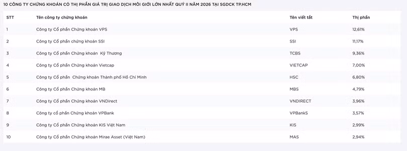 anh-man-hinh-2026-07-06-luc-221418.png