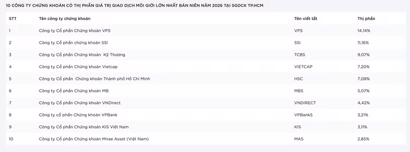 anh-man-hinh-2026-07-06-luc-221434.png