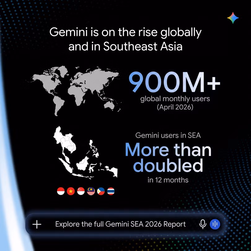 so-luong-nguoi-dung-hoat-dong-tren-ung-dung-gemini-tai-dong-nam-a-da-tang-hon-gap-doi-trong-vong-mot-nam-qua.png