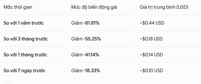 anh-man-hinh-2026-07-16-luc-072016.png