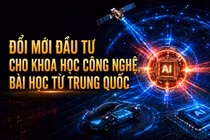 Trung Quốc thực hiện đột phá trong quản lý và phân bổ ngân sách R&D, giúp thúc đẩy các nhà khoa học và doanh nghiệp tham gia sáng tạo và đưa công nghệ ra thị trường. Ảnh: Xinhua.