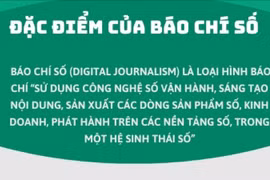 Infographic: Đặc điểm của Báo chí số