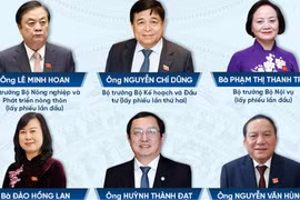 Quốc hội công bố kết quả lấy phiếu tín nhiệm 44 lãnh đạo