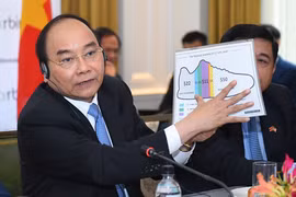 Thủ tướng Nguyễn Xuân Phúc phát biểu tại Tọa đàm bàn tròn về hợp tác đâu tư Việt Nam-Hoa Kỳ. Ảnh: VGP