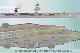 Dự án tàu sân bay Storm Nga