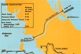 Sơ đồ kênh dào Canal Thai