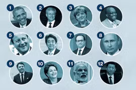 “Soi” lương của các lãnh đạo thế giới