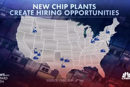 Micron đầu tư 100 tỷ USD xây dựng nhà máy sản xuất chip ở ngoại ô New York. Ảnh Video CNBC
