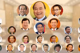 Các thành viên Chính phủ của Thủ tướng Nguyễn Xuân Phúc