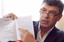 Vụ ám sát Nemsov: Mọi kịch bản đều có thể