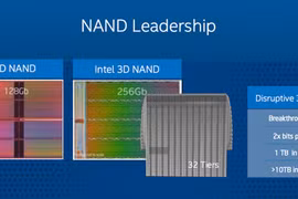 Intel phát hành chip nhớ NAND 3D dung lượng cao trong năm tới