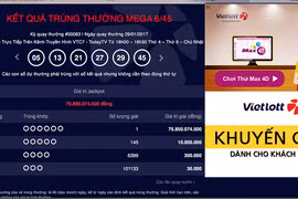 Kết quả kỳ quay này 29/1/2017