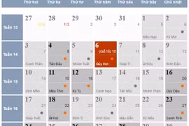 Giỗ tổ Hùng Vương (10/3 Âm lịch) năm nay rơi vào thứ năm (ngày 6/4)