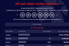Đã có khách hàng thứ 2 trong năm 2017 trúng giải độc đắc xổ số kiểu Mỹ hơn 30,5 tỷ đồng. (Ảnh chụp màn hình)