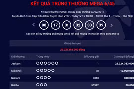 Ảnh minh họa