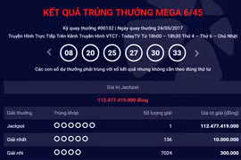 Ảnh chụp màn hình Vietlott
