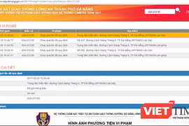 Ảnh chụp màn hình trên web tra cứu vừa được CA Đà Nẵng đưa vào hoạt động