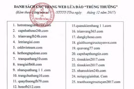 Danh sách các trang web có hành vi lừa đảo, chiếm đoạt tài sản của công dân được Sở TT-TT-TP Đà Nẵng công bố công khai.