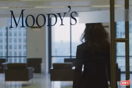Ảnh minh họa (Nguồn: Moody's)