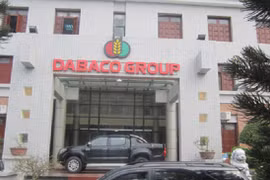Thấy gì từ BCTC mới nhất của Dabaco - chủ đầu tư dự án BT tuyến đường H2 Tp. Bắc Ninh? (Ảnh: Internet)