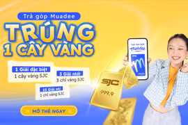 Trúng vàng cực nhàn với thẻ trả góp Muadee by HDBank