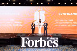 EVNFinance lọt Top 25 Thương hiệu dẫn đầu do Forbes bình chọn